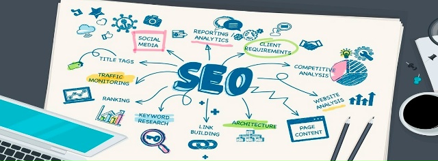 SEO-продвижение сайтов: как мы выводим бизнес в топ поисковых систем SEO-продвижение сайтов: как мы выводим бизнес в топ поисковых систем